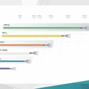 DIGITUS 1metre CAT6 Utp DK-1617-010/R Kırmızı Patch Kablo (10'lu Paket)