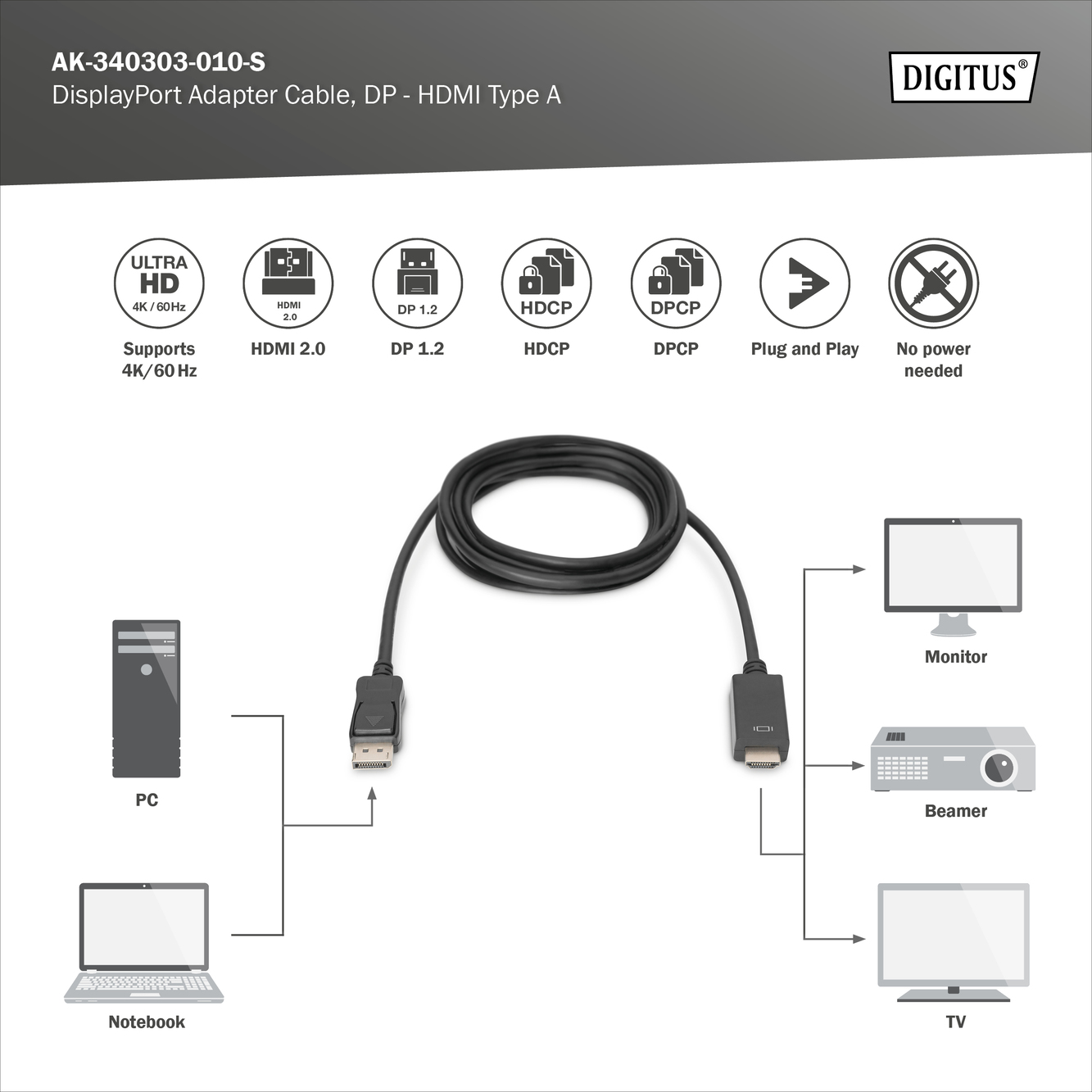 DIGITUS DP-HDMI Görüntü Kablosu 1m (AK.340303.010.S)